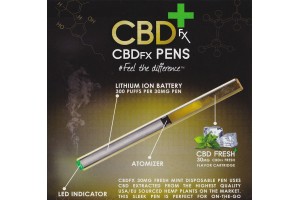 CBD Vape Pens (Ручки с CBD) - что нужно знать